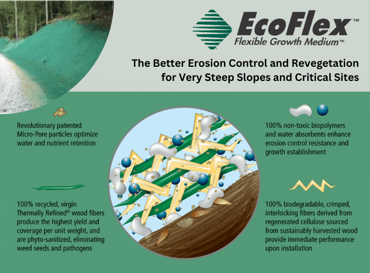 EcoFlex HP Erosion Control